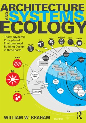Architecture-and-Systems-Ecology
